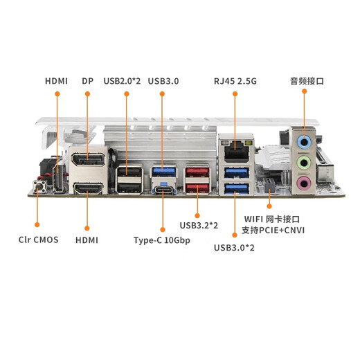 Erying B760i ITX-Motherboard ARGB-Beleuchtungssynchronisationsset Desktop-Computer-Montage E-Sport-Spiel DDR4-Speicher unterstützt 12/13 Generation InterCPU Schwarz B760i-ARGB-Wifi