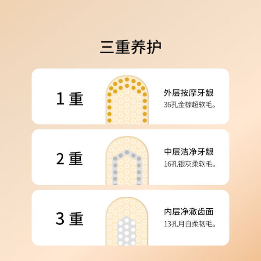 惠百施65孔宽头软毛牙刷成人超高效Pro+清新口腔护龈1支颜色随机