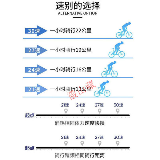 飞鸽天津飞鸽牌山地自行车男成人上班骑变速学生轻便越野减震省力单车 688-炫彩色-辐条轮（随车礼包） 24寸21速(适合145-170)