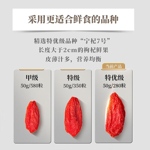百瑞源枸杞 宁夏枸杞 特优级锁鲜枸杞子礼盒270g 宁夏枸杞中的珍品