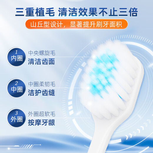 Yayi Shu Cepillo de dientes Cepillo de dientes de cerdas suaves Cepillo de dientes de ortodoncia de cerdas suaves para adultos Protección de encías Cabeza ancha Hogar para hombres y mujeres Cepillo interdental para niños Cerdas suaves Protección de encías Azul silencioso + Polvo tierno 2 unidades