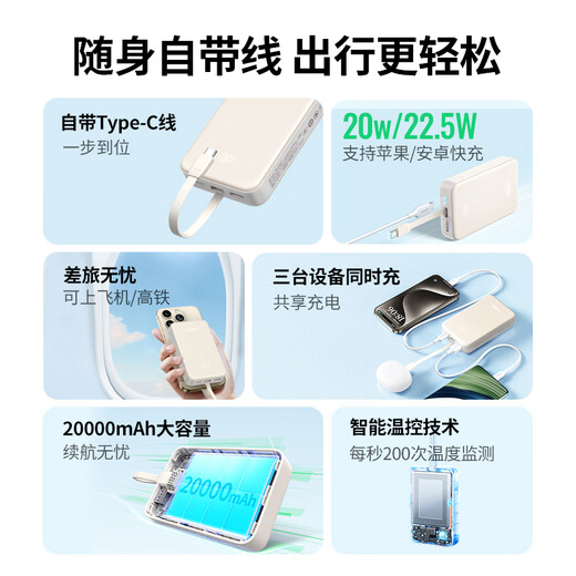 Green Alliance 3C certified, can be used on airplanes, power bank comes with 20000 mAh 22.5W fast charging, large capacity, compact and portable power bank, suitable for Apple 17, Xiaomi and Huawei