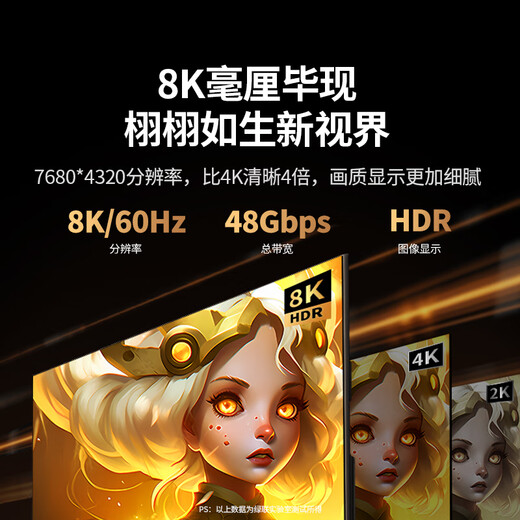 Greenlink HDMI-Kabel Version 2.1 8K60Hz 4K240Hz HD-Videoverbindungskabel, kompatibel mit HDMI2.0-Laptop, verbunden mit TV-Monitor-Projektor, 2 Meter 45432