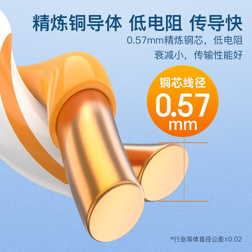 
Shantoulin Village Super Class 6 Gigabit Double Shield Network Cable AT6A 10 Gigabit Pure Copper QS6165T305 Meter Box Q2605 Class 7 At7 Double Shield (QS6172) Orange 305 Meter