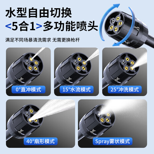 Dachang Lanyue car wash water gun ultra-high pressure household flushing spray gun car washing machine wireless cleaning brush car pump high-power car washing artifact 300W hot-selling upgraded supercharged version + dual electric + adjustable pressure gun head + aviation soft bag German brushless induction motor car washing high-pressure spray gun watering flowers and floor washing powerful cleaning machine