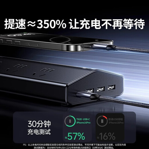 Greenlink T6 trapezoidal power strip desktop charging station row socket gallium nitride 30W multi-port fast charging TypeC/USB plug-in power strip conversion office e-sports suitable for Apple Xiaomi 20W fast charging 4 fast charging ports + 6 sockets total length 1.5 meters