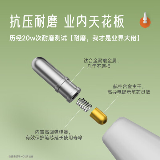 吼猴Apple Pencil Pro笔尖苹果一二代替换笔尖iPad电容笔静音笔尖 绝妙搭配 - 六只装 (1/2代/pro通用)