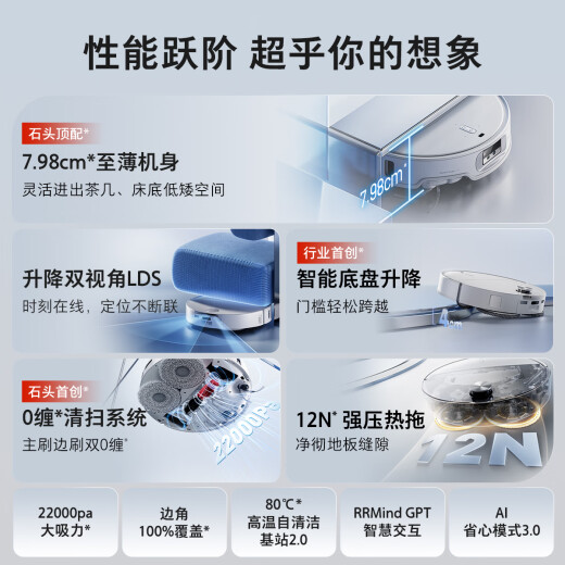 石头（roborock）P20 Ultra 扫地机器人 国家补贴 扫拖一体 超薄自动上下水 家用自动清洗 拖地机清洗集尘 拖布免洗 P20 Ultra上下水「自动换水」