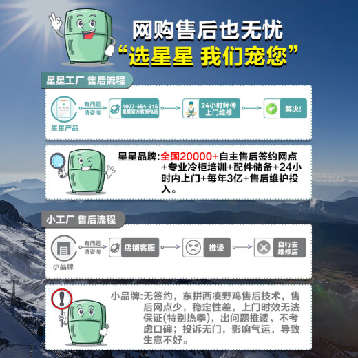 
Xingxing (XINGX) [Copper tube] Xingxing brand freezer commercial large capacity horizontal fully frozen seafood quick freezer meat stocking large refrigerator tea sealed fresh-keeping cabinet energy-saving refrigerator 718 liters-35 quick freezing defrost 1.9 meters [high configuration]