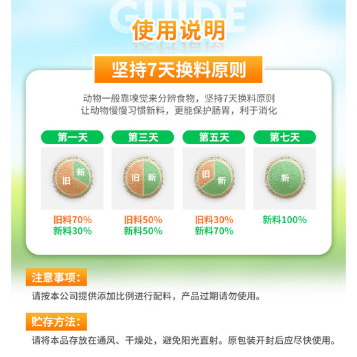 Changxiao New Hope Liuhe 8% Lactating Sow Compound Premixed Feed GY887 8% Lactating Sow Feed (20kg)