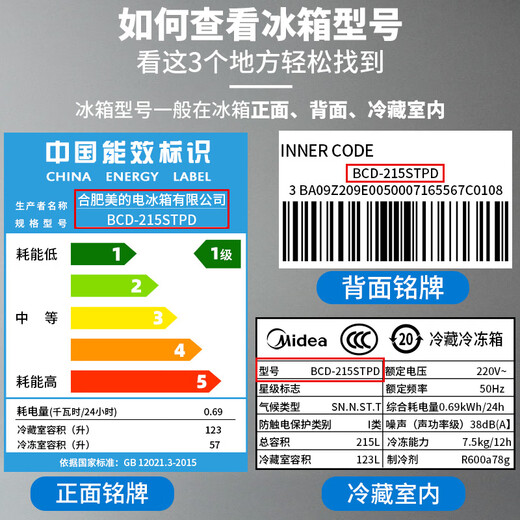 Door Doctor's special Haier refrigerator seal door strip universal original accessories collection magnetic door seal freezer seal ring household/BCD magnetic strip suction leather strip upper, middle and lower rubber ring strong magnetic upgrade model lower door seal message model