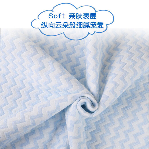 Furmantu infant urinary pad adult elderly care pad washable sheet baby mattress aunt menstrual period dirty pad