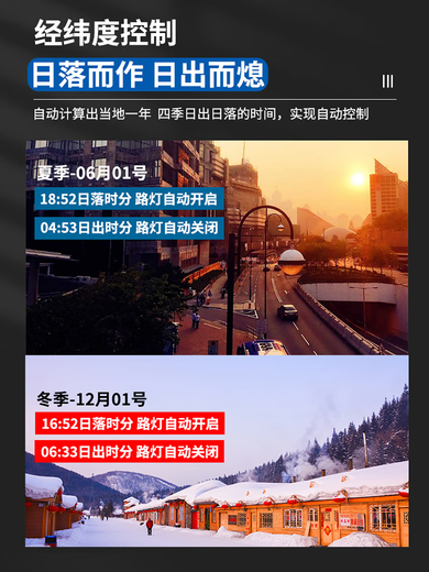 4/6/8/10/12-channel 16A intelligent lighting control module time control module longitude and latitude light controller RS485 8-channel 16A lighting