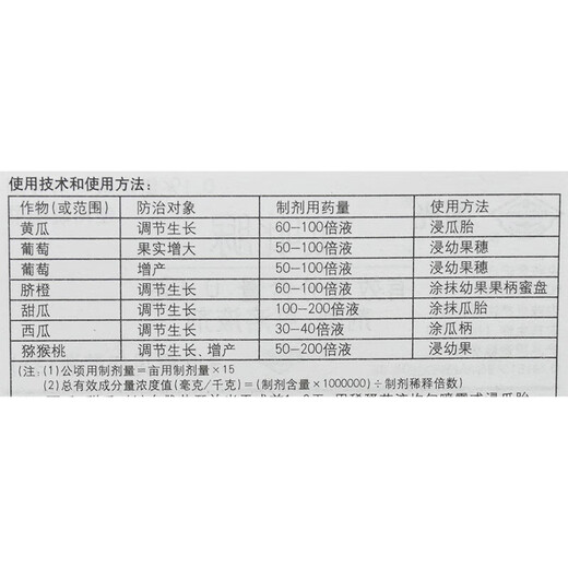 Guoguang clofenuron grape special flower-preserving fruit watermelon kiwi fruit-setting and enlarging agent pollination fruit growth regulator 100ml