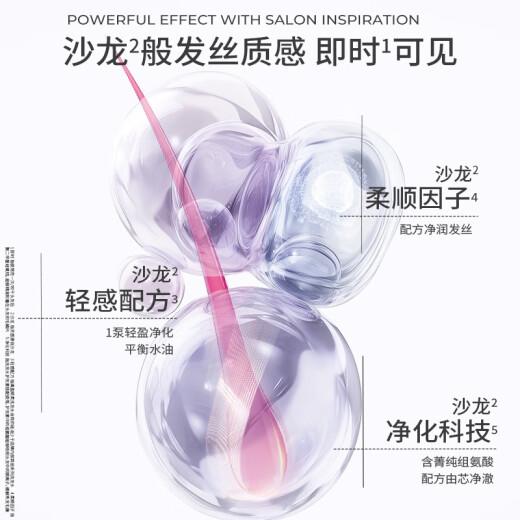 Sasun Qingying Shunru Wash 500G*2 Flauschiger Shampoo -Ölkontrolle Shampoo für Männer und Frauen universelle große rote Flasche