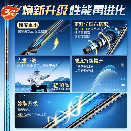 沃鼎王者神剑三代钓鱼竿碳纤维超轻鲫鱼竿大物竿鱼杆台钓竿5.4米 5.5H