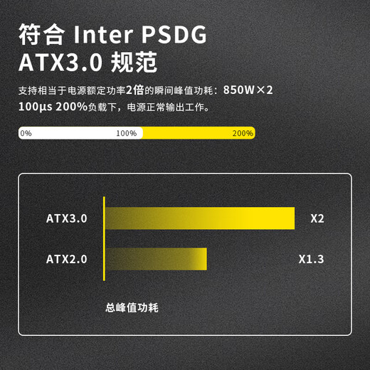 爱国者（aigo）电竞ES850W ATX3.0金牌全模组 黑色 台式机主机电源 80PLUS金牌/原生PCIE5.0/大单路12V/5070Ti