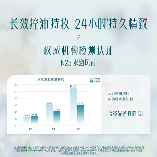 Hua Xizi Double 11 ready stock Yuyang Cushion N30 Concealer Long-lasting Oil Control Fits Nude Makeup Lightweight Moisturizing Gift