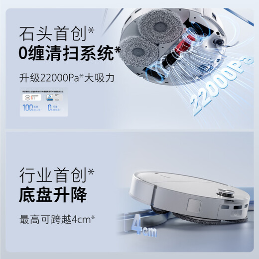 石头（roborock）P20 Ultra 扫地机器人 国家补贴 扫拖一体 超薄自动上下水 家用自动清洗 拖地机清洗集尘 拖布免洗 P20 Ultra上下水「自动换水」