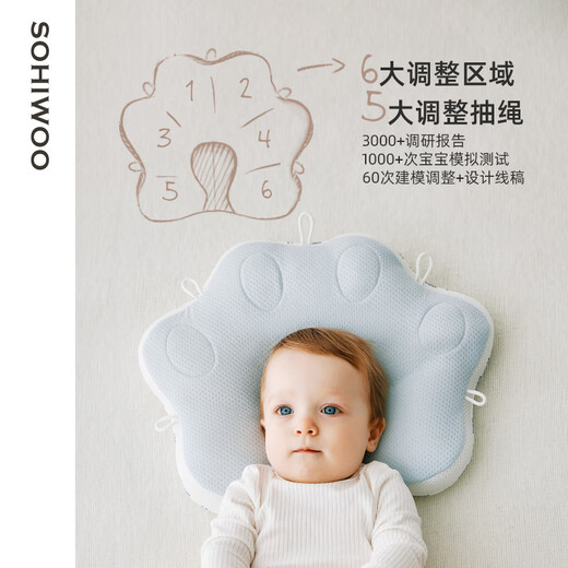 Sohiwoo Baby Shaping Pillow 0-6 Months Sleeping Round Head Pillow Corrects Newborn's Head Shape Breathable Prevents Flat Head Deviation Color Matching White Blue Upgraded Antibacterial and Anti-mite Style 40x29x9cm