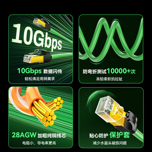 山泽七类纯铜网线 CAT7类万兆屏蔽网络连接线高柔工业级成品网线 电脑宽带家用成品跳线2米 GR7020G