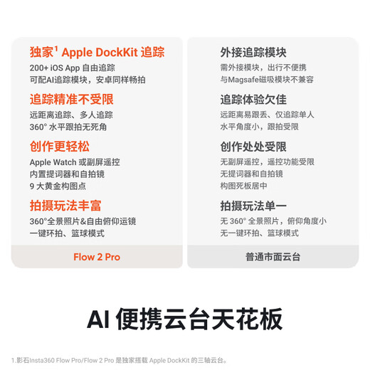 影石（Insta360）【国家补贴】【影视飓风推荐】Flow 2 Pro 手机稳定器手持云台三轴增稳vlog （遐想灰 标准套装）