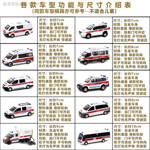 Weiying Tiny Hong Kong Police Car Tactics Bus Benz a dépensé l'explosion de traitement Classe EU Charge Car Modèle d'alliage Modèle 1/76 Exposition Limite Aéroport Car Police Am9902