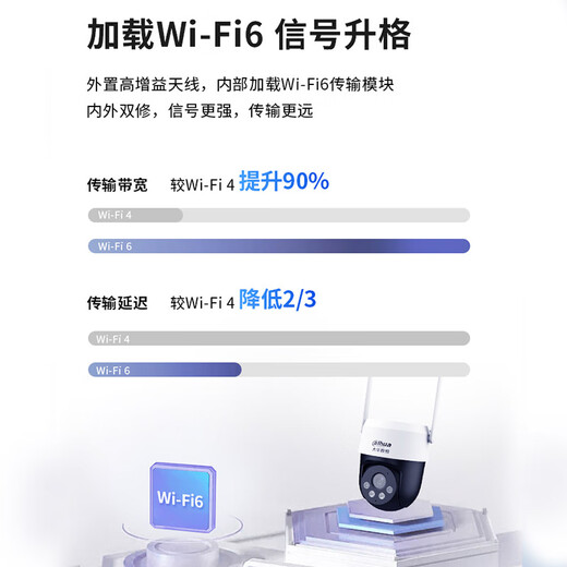 Dahua Camera inalámbrica Dahua Hogar al aire libre 5 millones Wifi Monitor 360 Grado Sin ángulo muerto con visión nocturna Teléfono móvil Remote Voice Cloud Billiard Machine DH-P5A