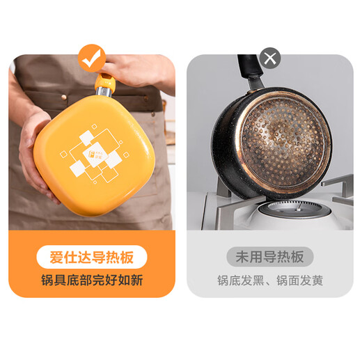 ASD (ASD) heat transfer plate, special pot protection for gas stoves, energy-saving, anti-burning black coal gas stoves, universal anti-paste pot RGL24D1WG