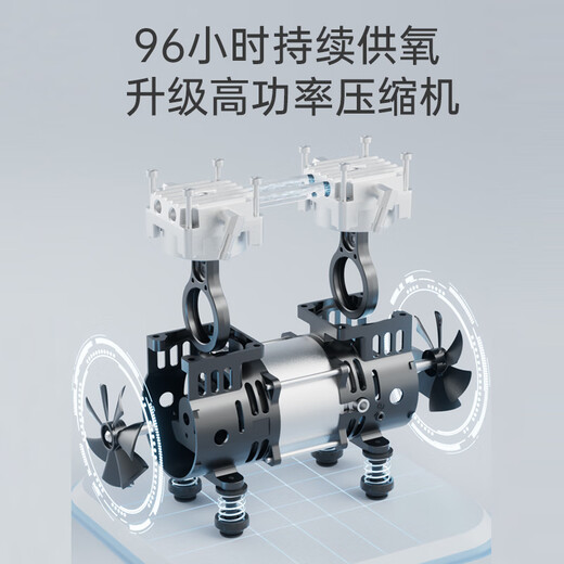 Omron Medical Oxygen Concentrator Household 5L Oxygen Inhaler Household Elderly Oxygen Machine Light Sound Belt Atomized Double Oxygen Inhaler Y53W