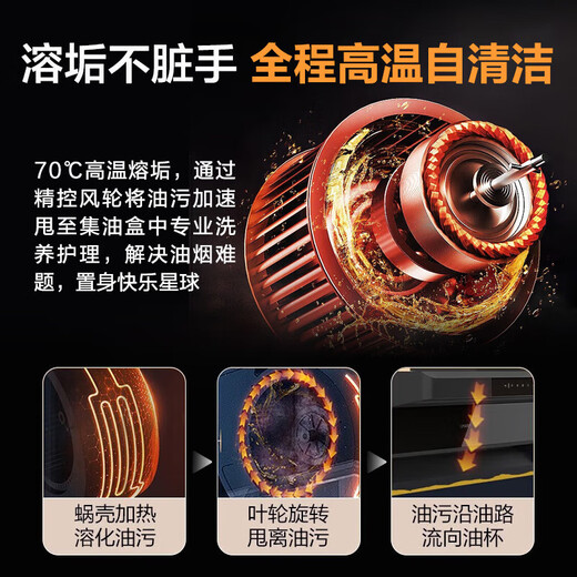 海尔（Haier）抽油烟机家用25m³大吸力油烟机超薄顶侧底三吸油烟机燃气灶具套装EC725挥手智控升级热熔洗自清洁 套装EC725+天然气5.2KW猛火灶BE3
