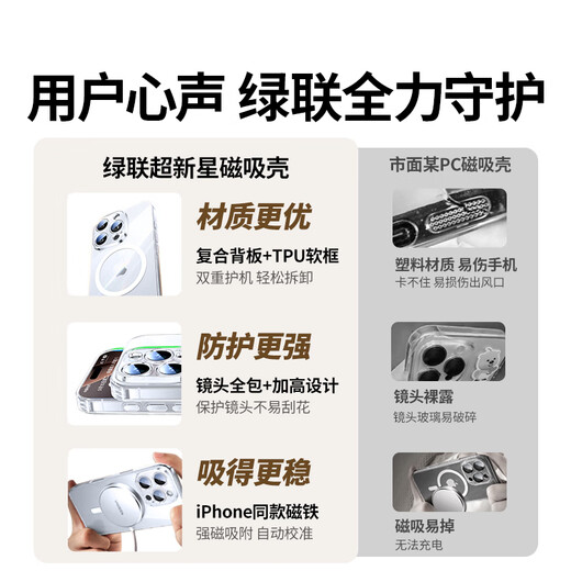 绿联【环保认证】适用iphone16pro手机壳苹果16Pro保护套磁吸壳超薄MagSafe充电防摔镜头全包简约透明