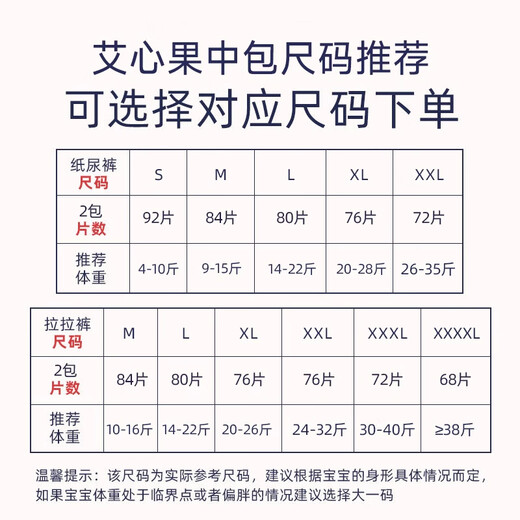 艾叶草艾心果云感拉拉裤夏季超薄透气弱酸婴儿纸尿裤大吸量尿布裤水果裤 拉拉裤XXXL码2包共72片 30-40斤