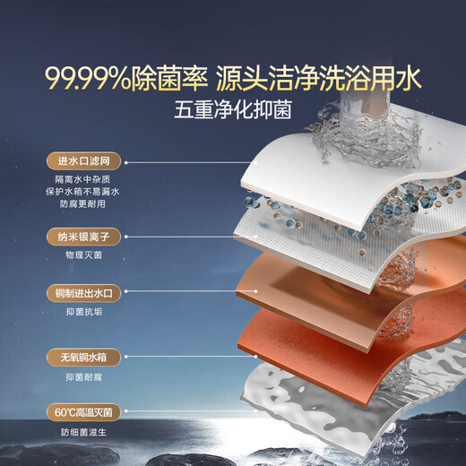 Haier liquefied gas water heater 12 liters household gas instant hot constant temperature intelligent variable lifting strong exhaust antifreeze kitchen bathroom bath UTS 12L UTS liquefied gas