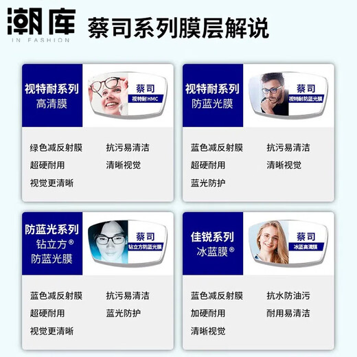 潮库 超轻商务时尚近视眼镜框男女款可配度数高清镜片30020合集 9712枪框配黑色 蔡司视特耐1.61防蓝光镜片0-600