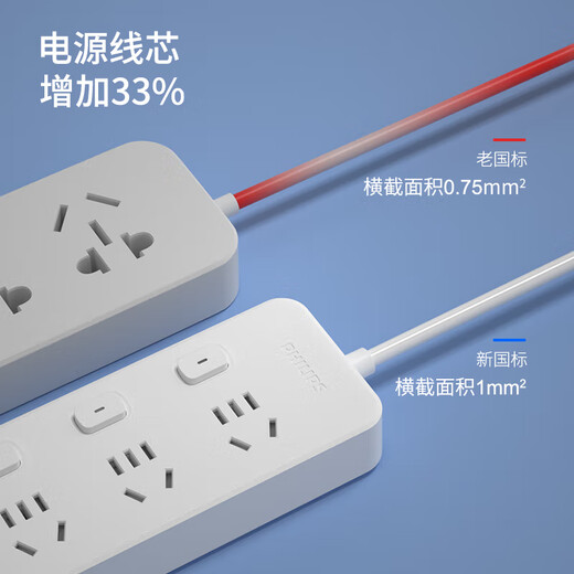 Philips (PHILIPS) sub-control plug-in strip with wire strip independent power supply sub-control socket independent switch plug panel dormitory air conditioner one-turn multi-purpose converter extra long power strip plug-in board sub-control 4 sockets 2 meters