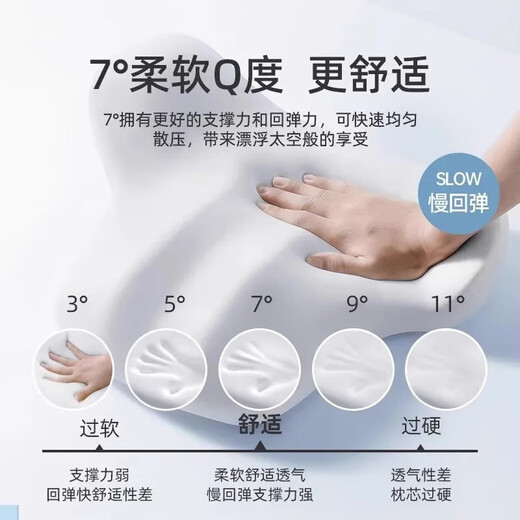 Beijing pillow, office seat, sedentary waist cushion, sofa chair back cushion, car lumbar cushion, lumbar support, lumbar support