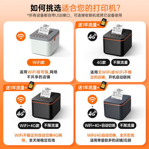商鹏【支持京东外卖】全自动接单美团外卖闪购饿了么打印机4gWiFi蓝牙热敏小票云打印机出餐一体机商用 新品升级【双频WiFi+蓝牙+真人语音】