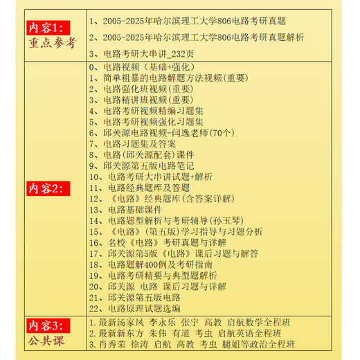 26 Analysis of Harbin University of Science and Technology's 806 circuit postgraduate entrance examination questions Analysis of Harbin Institute of Science and Technology's 806 circuit and electrical major preliminary examination Electronic version