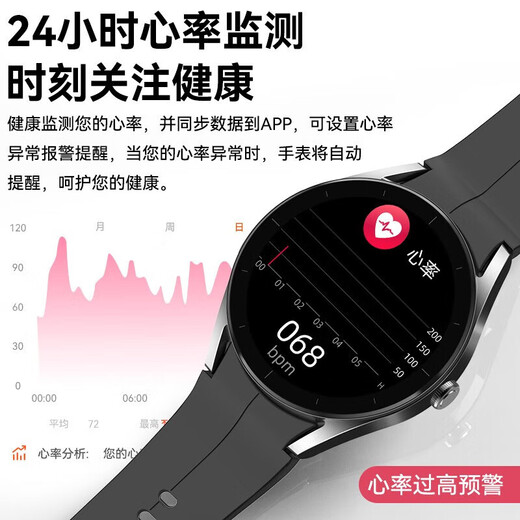 Huawie-Telefone sind für 2025 neue hochpräzisen Smart Watch-Überwachung von Harnsäure Blutdruck Messung Herzfrequenzblut Sauerstoff Blutzuckerblutglukose Top-Version [Vollfunktion Harnsäure Blutlipid Blutdruck usw.] Gesundheitstest-Bluetooth Call-Remote-Versorgung