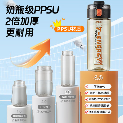 TKK water cup plastic cup food grade ppsu student school water bottle summer high temperature resistant children's sports kettle male cup female