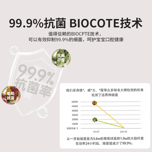 MATCHSTICK MONKEY英国火柴猴牙胶无尾便携款抑菌硅胶材质婴儿安抚咬胶宝宝牙咬胶 无尾款 红色