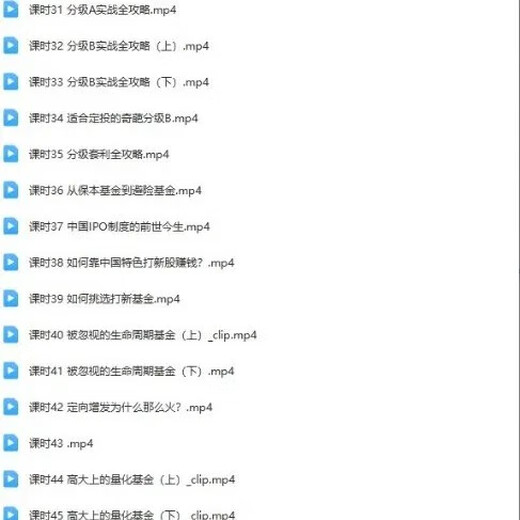 Mit Fonds und Anleihen Geld verdienen in einem Kurs, 70 Unterrichtsstunden, einem kompletten Satz praktischer Strategiekurse zu Marktarbitrage, umgekehrtem Rückkauf von Staatsanleihen und Kurskörper.