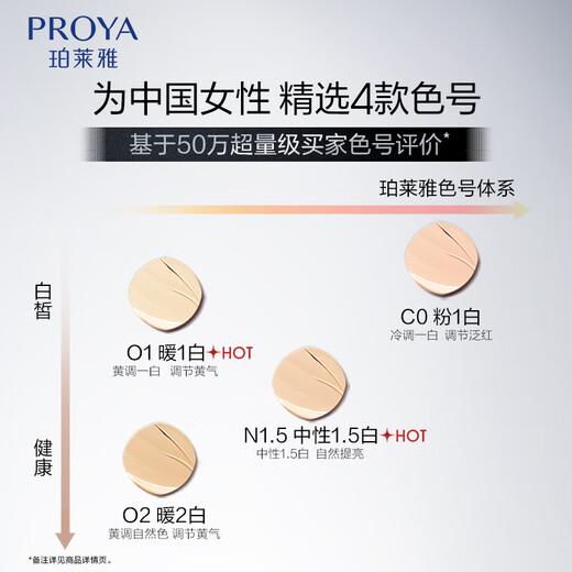 PROYA Hengyao Mist Cushion C0 Pink White Oil Skin Concealer Cushion Foundation 14g birthday gift for girlfriend