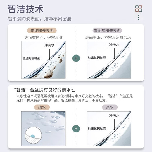 XMSJ定制卫生间一体陶瓷盆洗手台卫浴洗手盆单盆浴室洗脸盆台盆面盆 GP-11150(白色柜盆