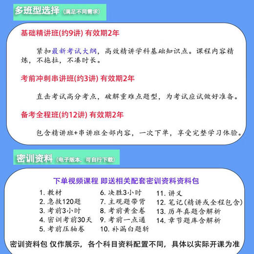 
Self-study 14081 Tort Liability Law Past Year Real Questions Questions and Answers Analysis Video Online Course Class Beijing 8 Live Special Training Course