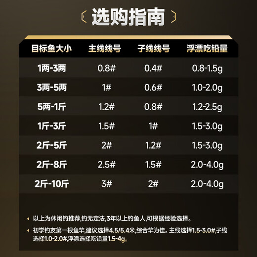 Handing main line product fishing line group fishing line group sub-line clip PE sub-line clip 2.5#/3.6m 2 rolls