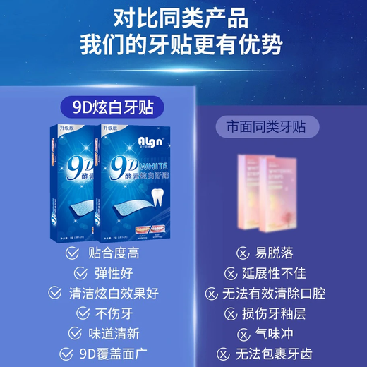 
Ailangna whitening teeth paste white teeth and remove yellowing and stains. Fresh breath odor and remove oral odor odor. White teeth beautification instrument official authentic product [support unsealing trial] 14 pieces * 1 box