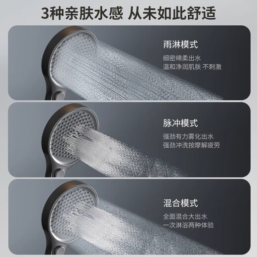 JOMOO/JOMOO simple all-copper shower head set supercharged gun gray small apartment bathroom split topless shower head A type - gun gray round shower head (constant temperature model)