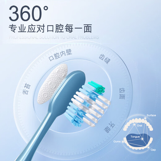 Colgate 360 ​​comprehensive oral cleaning adult toothbrush 2 (soft brush cleans tongue coating and doubles bacteria)